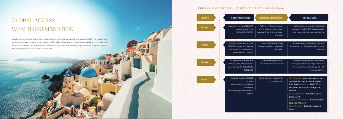 ASCEND Africa brochure page 14