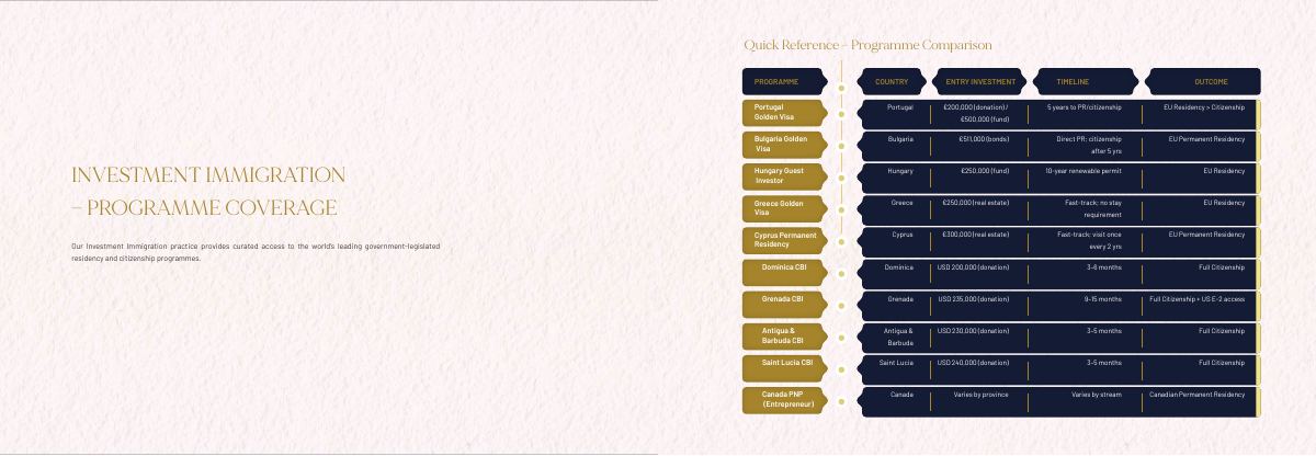 ASCEND Africa brochure page 17